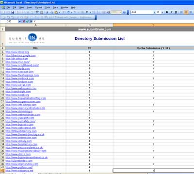 Directory List
